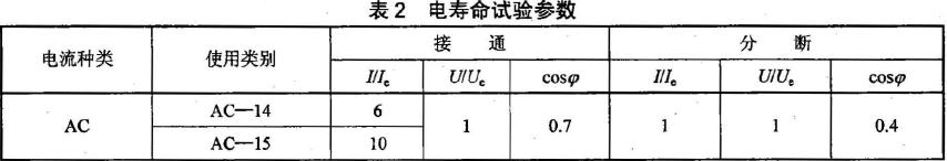 檢測(cè)器電壽命試驗(yàn)參數(shù)按表2 的規(guī)定。