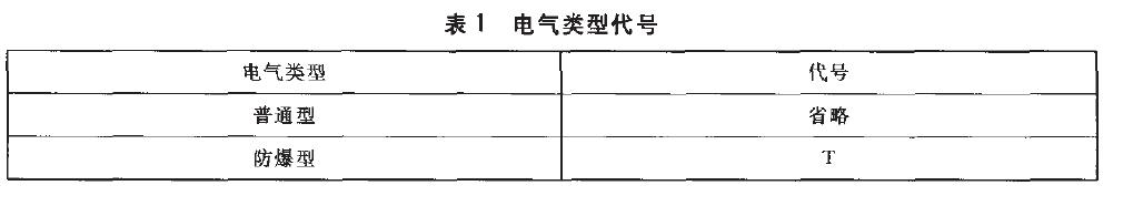 電氣類型代號按表1的規(guī)定。