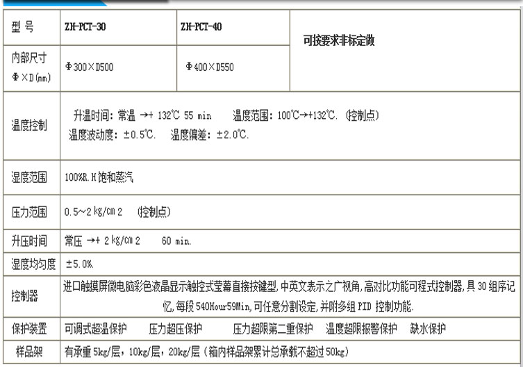 pct高壓加速老化試驗箱詳細參數(shù)表