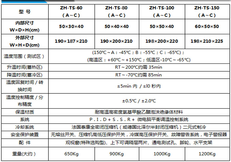 冷熱沖擊試驗箱參數(shù)表介紹