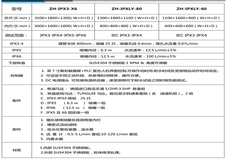 耐水試驗(yàn)機(jī)參數(shù)表介紹