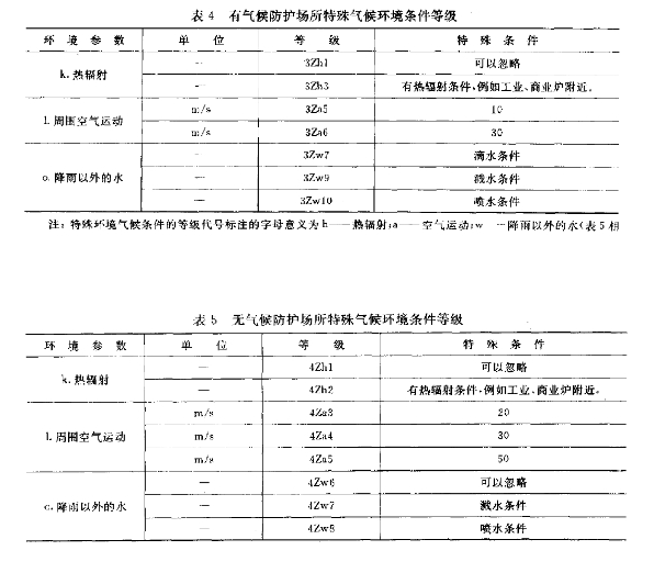 廣東正航儀器細(xì)節(jié)圖