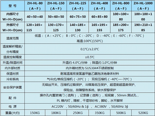 復(fù)合材料高溫試驗(yàn)機(jī)